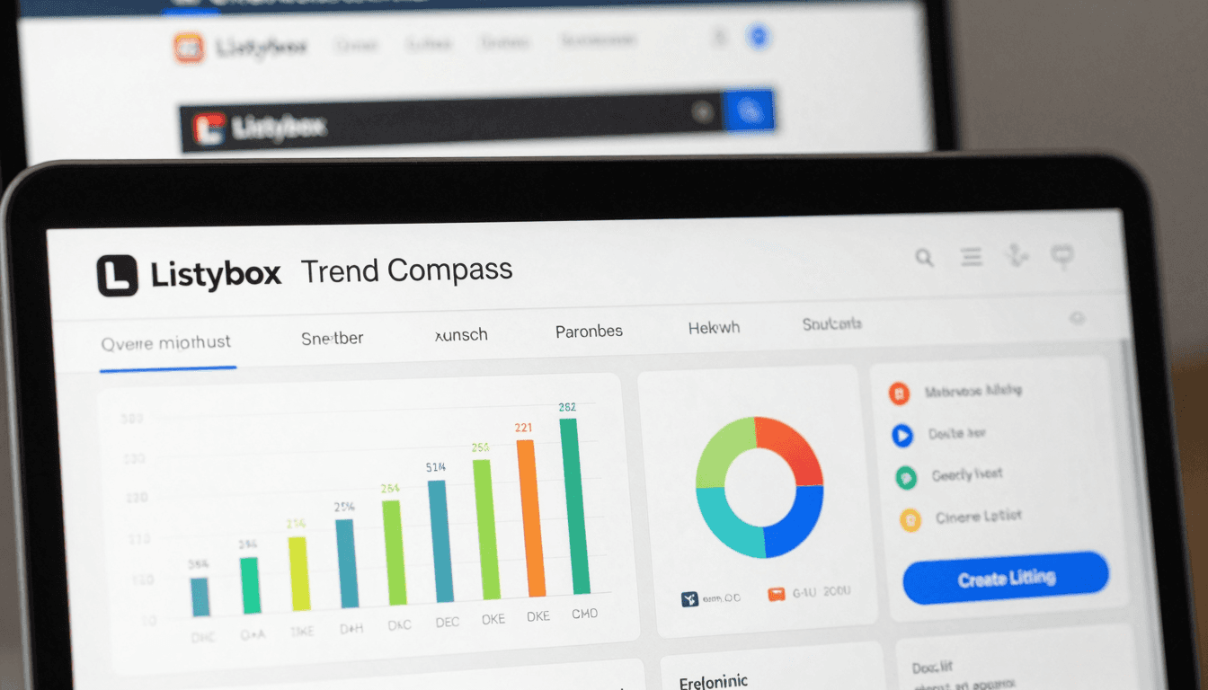 Listybox Trend Compass interface showing trending products